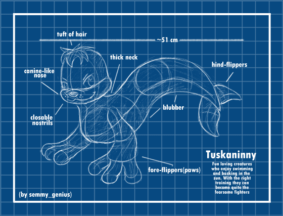 My attempt to get a sketch neopet in works. Woot.